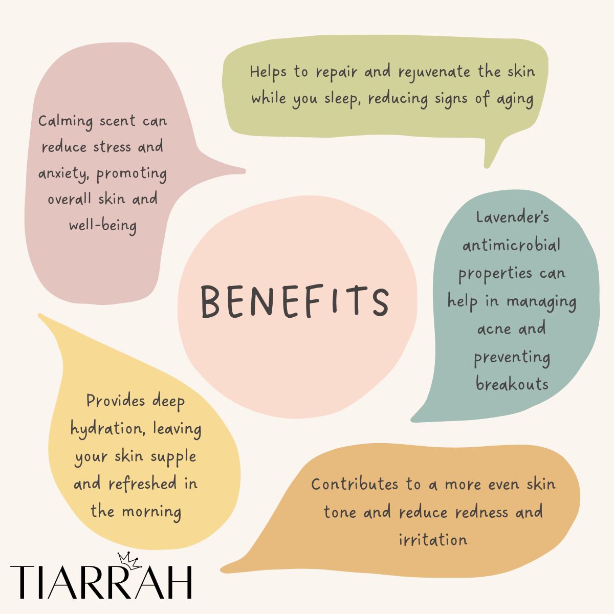Tiarrah's Lavender Night Cream: Natural & Non-Toxic - The Luxury Bath and Body Care Shop