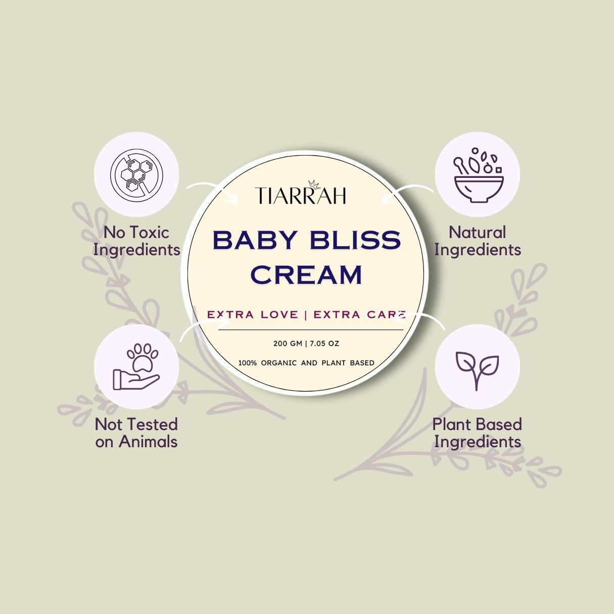 Organic Baby Bliss Cream from Tiarrah - The Luxury Bath and Body Care Shop