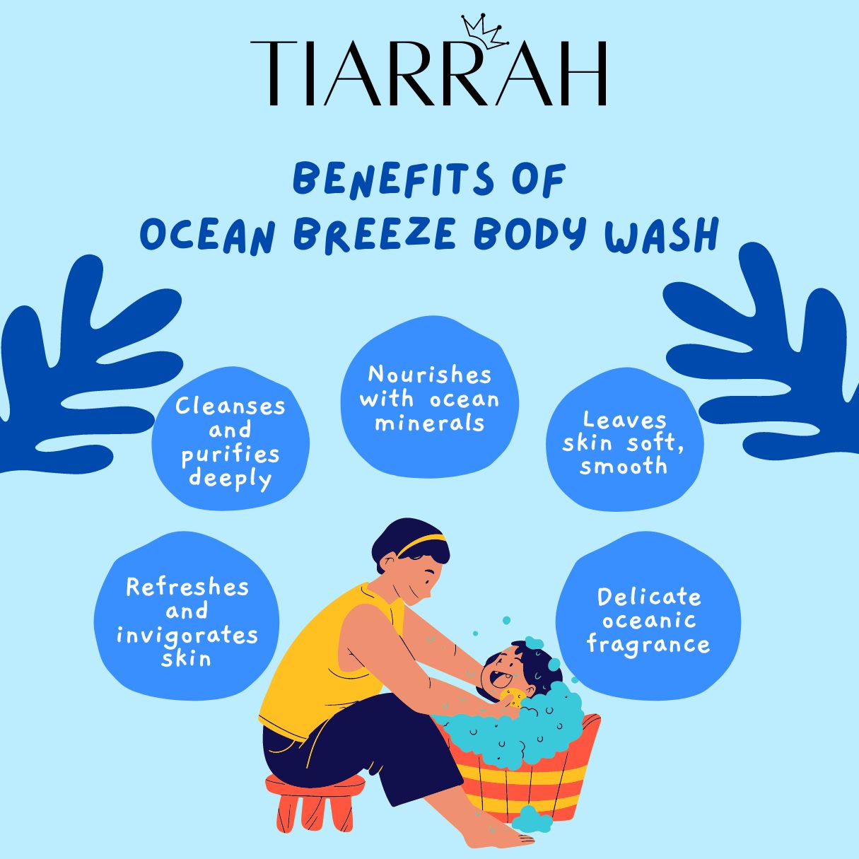 Tiarrah's Ocean Breeze Body Wash: Natural & Non-Toxic - The Luxury Bath and Body Care Shop