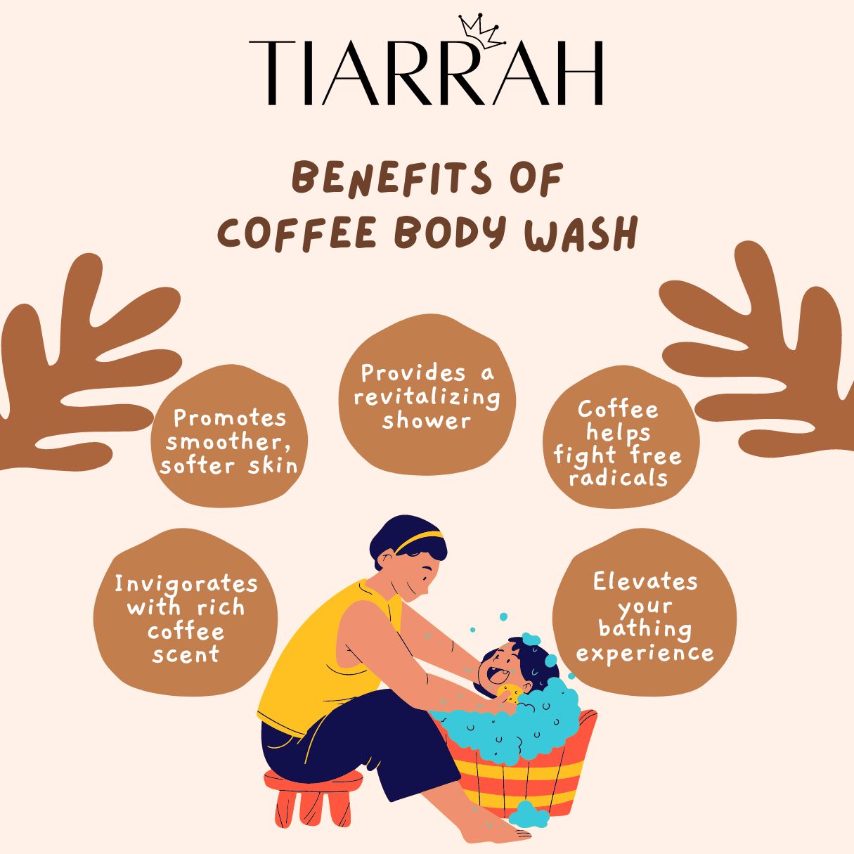 Tiarrah's Classic Coffee Body Wash: Natural & Non-Toxic - The Luxury Bath and Body Care Shop