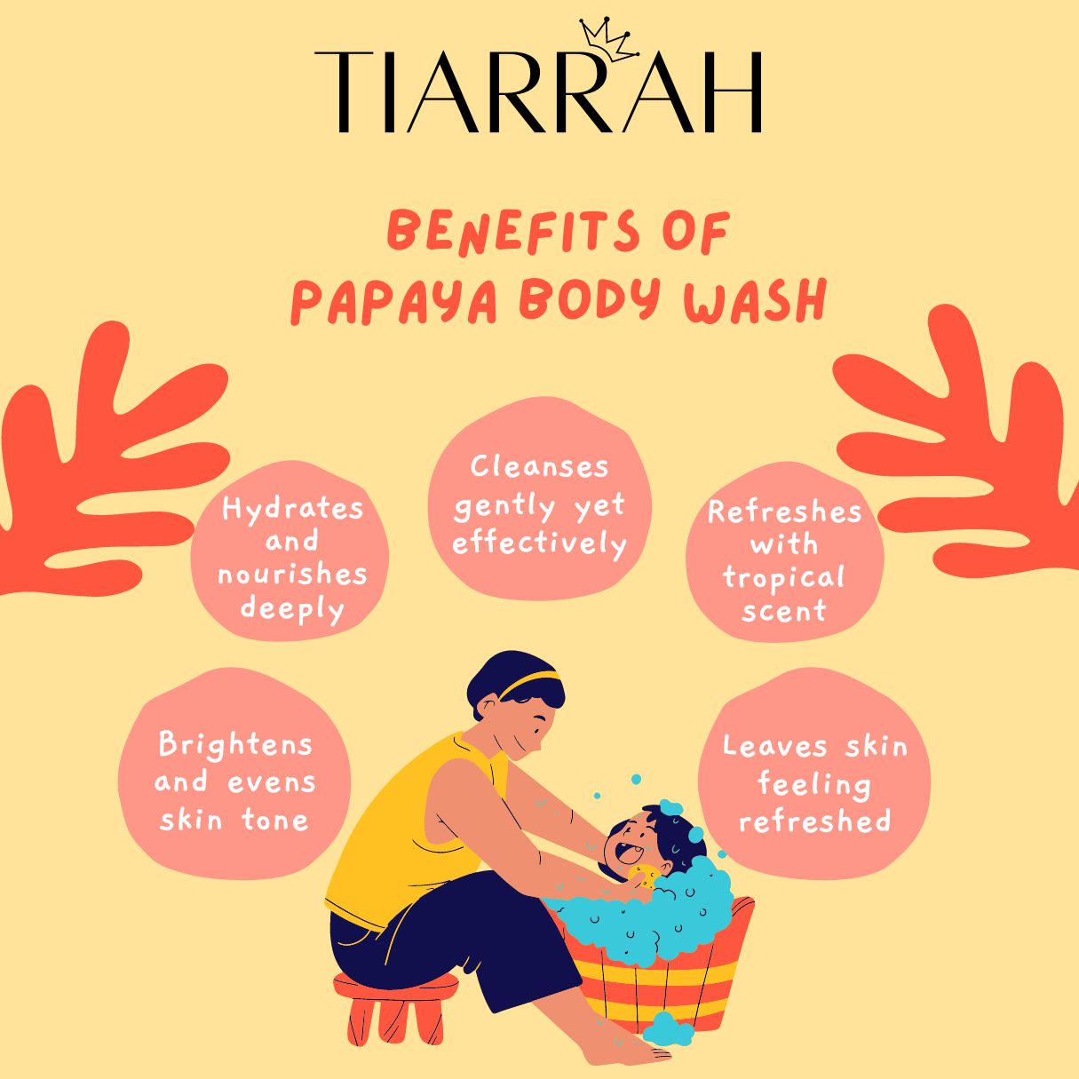 Tiarrah's Premium Papaya Body Wash: Natural & Non-Toxic - The Luxury Bath and Body Care Shop