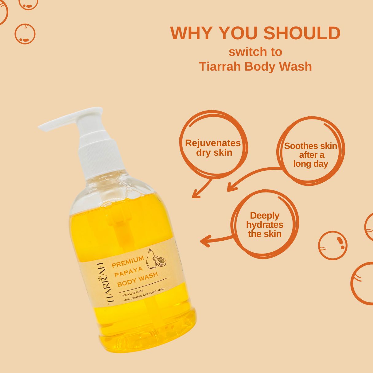 Organic Premium Papaya Body Wash from Tiarrah - The Luxury Bath and Body Care Shop