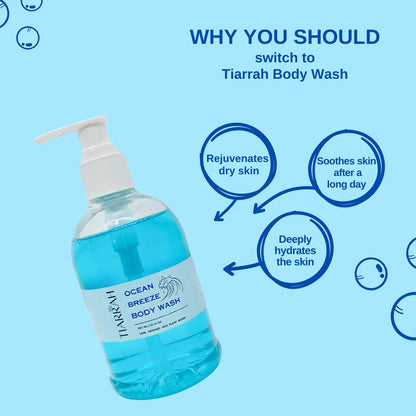 Organic Ocean Breeze Body Wash from Tiarrah - The Luxury Bath and Body Care Shop