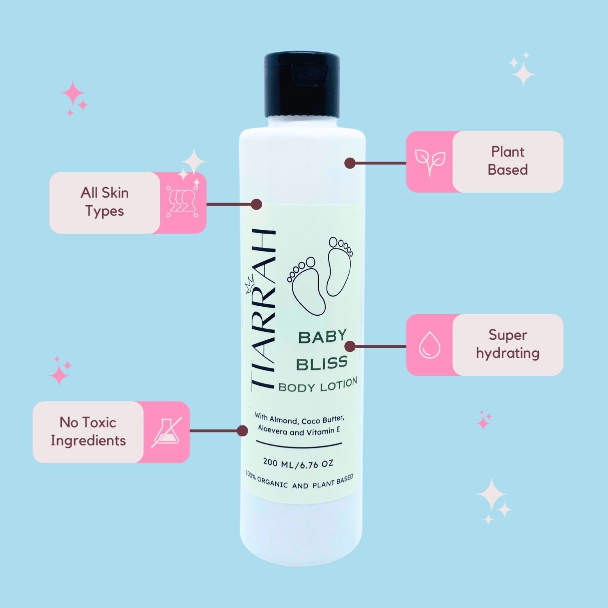 Tiarrah's Baby Bliss Body Lotion: Pure, Safe, Gentle - The Luxury Bath and Body Care Shop