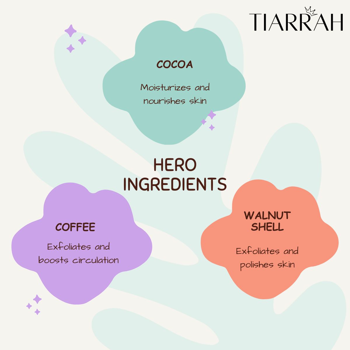 Tiarrah's Chocolate Face Scrub: Natural & Non-Toxic - The Luxury Bath and Body Care Shop