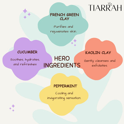 Organic Cucumber & French Green Clay Face Mask from Tiarrah - The Luxury Bath and Body Care Shop