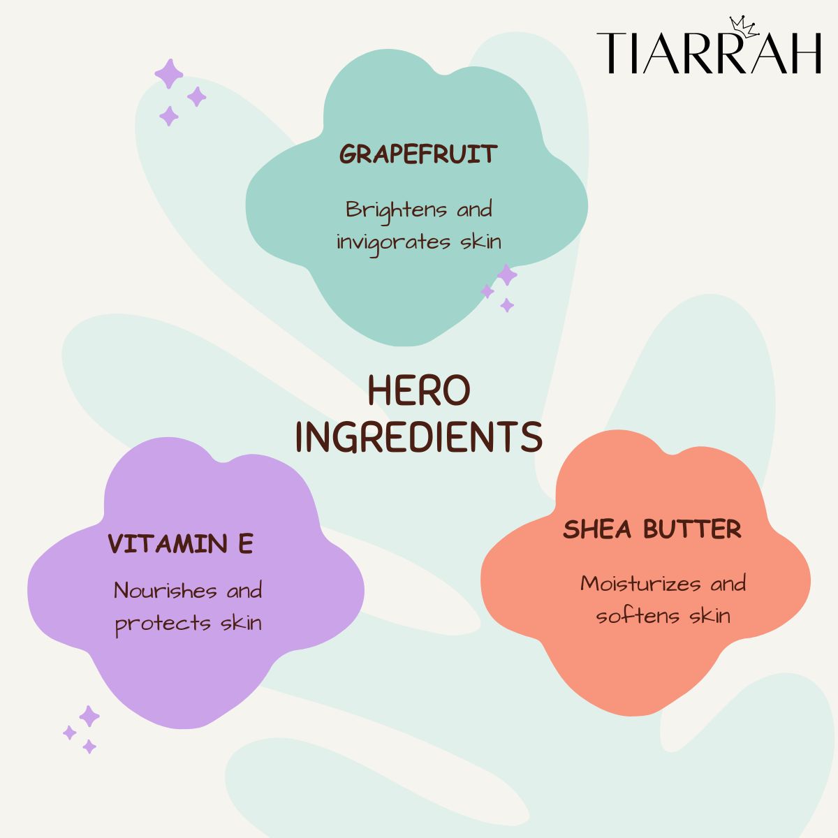 Organic Grapefruit Moisturizing Cream from Tiarrah - The Luxury Bath and Body Care Shop