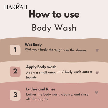 Tiarrah's Classic Coffee Body Wash: Pure, Safe, Energizing - The Luxury Bath and Body Care Shop